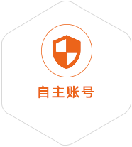 惠水到塔吉克斯坦国际快递